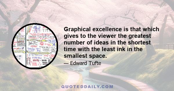 Graphical excellence is that which gives to the viewer the greatest number of ideas in the shortest time with the least ink in the smallest space.