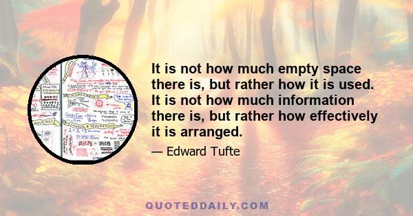 It is not how much empty space there is, but rather how it is used. It is not how much information there is, but rather how effectively it is arranged.