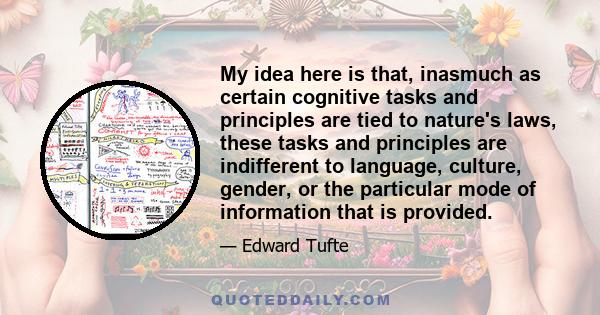 My idea here is that, inasmuch as certain cognitive tasks and principles are tied to nature's laws, these tasks and principles are indifferent to language, culture, gender, or the particular mode of information that is