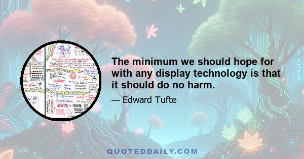 The minimum we should hope for with any display technology is that it should do no harm.