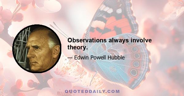 Observations always involve theory.