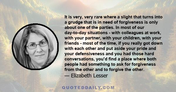 It is very, very rare where a slight that turns into a grudge that is in need of forgiveness is only about one of the parties. In most of our day-to-day situations - with colleagues at work, with your partner, with your 