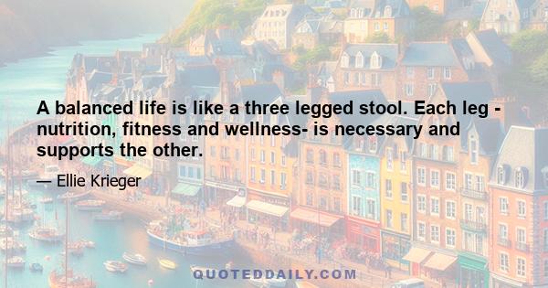 A balanced life is like a three legged stool. Each leg - nutrition, fitness and wellness- is necessary and supports the other.