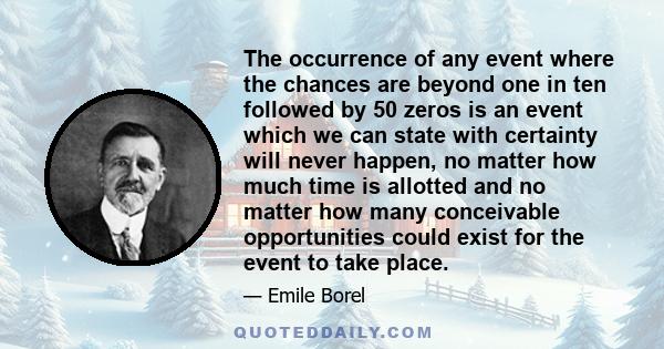 The occurrence of any event where the chances are beyond one in ten followed by 50 zeros is an event which we can state with certainty will never happen, no matter how much time is allotted and no matter how many