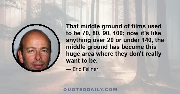 That middle ground of films used to be 70, 80, 90, 100; now it's like anything over 20 or under 140, the middle ground has become this huge area where they don't really want to be.