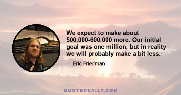 We expect to make about 500,000-600,000 more. Our initial goal was one million, but in reality we will probably make a bit less.