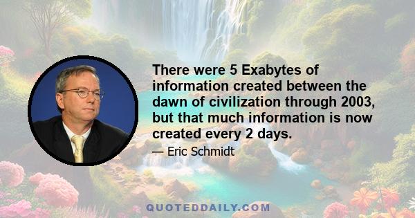 There were 5 Exabytes of information created between the dawn of civilization through 2003, but that much information is now created every 2 days.