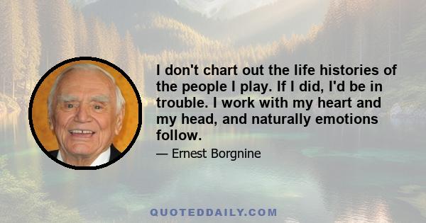 I don't chart out the life histories of the people I play. If I did, I'd be in trouble. I work with my heart and my head, and naturally emotions follow.