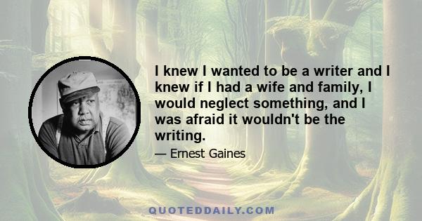 I knew I wanted to be a writer and I knew if I had a wife and family, I would neglect something, and I was afraid it wouldn't be the writing.