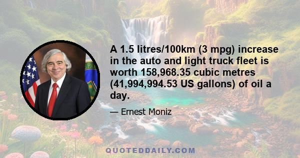 A 1.5 litres/100km (3 mpg) increase in the auto and light truck fleet is worth 158,968.35 cubic metres (41,994,994.53 US gallons) of oil a day.