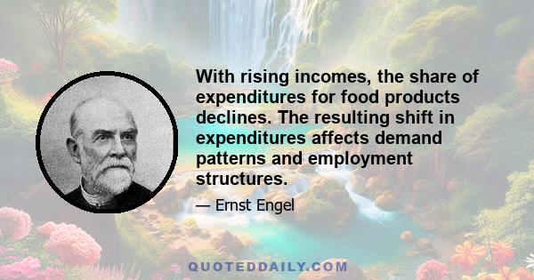 With rising incomes, the share of expenditures for food products declines. The resulting shift in expenditures affects demand patterns and employment structures.