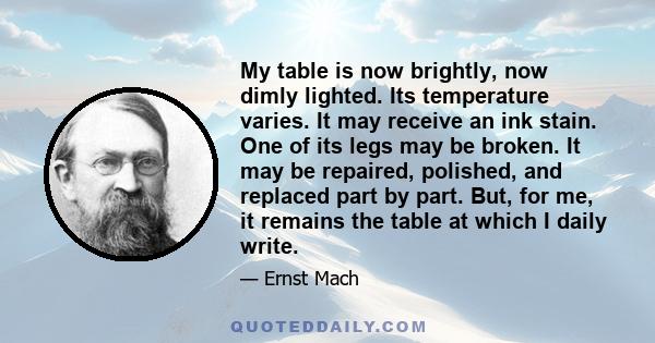 My table is now brightly, now dimly lighted. Its temperature varies. It may receive an ink stain. One of its legs may be broken. It may be repaired, polished, and replaced part by part. But, for me, it remains the table 