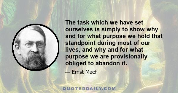 The task which we have set ourselves is simply to show why and for what purpose we hold that standpoint during most of our lives, and why and for what purpose we are provisionally obliged to abandon it.