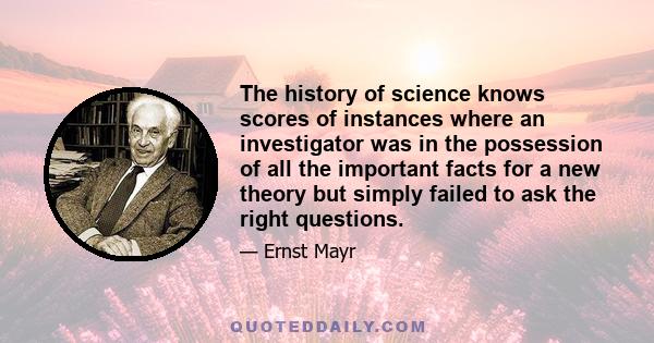 The history of science knows scores of instances where an investigator was in the possession of all the important facts for a new theory but simply failed to ask the right questions.