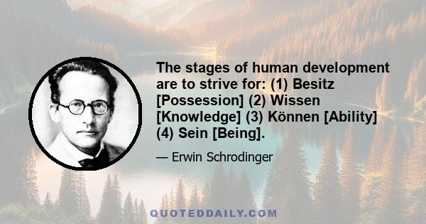 The stages of human development are to strive for: (1) Besitz [Possession] (2) Wissen [Knowledge] (3) Können [Ability] (4) Sein [Being].