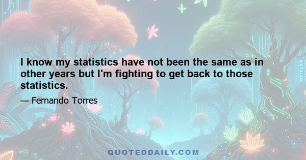 I know my statistics have not been the same as in other years but I'm fighting to get back to those statistics.