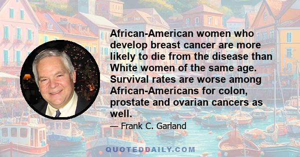 African-American women who develop breast cancer are more likely to die from the disease than White women of the same age. Survival rates are worse among African-Americans for colon, prostate and ovarian cancers as well.