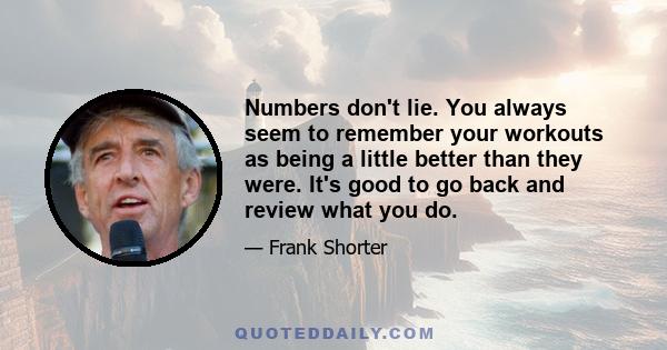 Numbers don't lie. You always seem to remember your workouts as being a little better than they were. It's good to go back and review what you do.