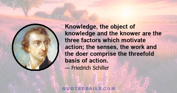 Knowledge, the object of knowledge and the knower are the three factors which motivate action; the senses, the work and the doer comprise the threefold basis of action.