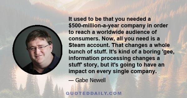 It used to be that you needed a $500-million-a-year company in order to reach a worldwide audience of consumers. Now, all you need is a Steam account. That changes a whole bunch of stuff. It's kind of a boring 'gee,