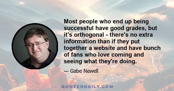 Most people who end up being successful have good grades, but it's orthogonal - there's no extra information than if they put together a website and have bunch of fans who love coming and seeing what they're doing.