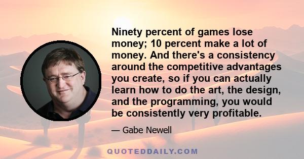 Ninety percent of games lose money; 10 percent make a lot of money. And there's a consistency around the competitive advantages you create, so if you can actually learn how to do the art, the design, and the