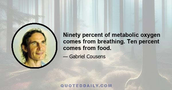 Ninety percent of metabolic oxygen comes from breathing. Ten percent comes from food.