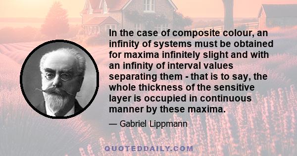 In the case of composite colour, an infinity of systems must be obtained for maxima infinitely slight and with an infinity of interval values separating them - that is to say, the whole thickness of the sensitive layer