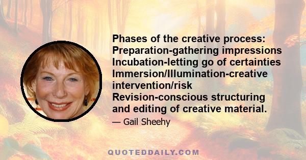 Phases of the creative process: Preparation-gathering impressions Incubation-letting go of certainties Immersion/Illumination-creative intervention/risk Revision-conscious structuring and editing of creative material.