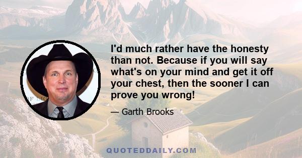 I'd much rather have the honesty than not. Because if you will say what's on your mind and get it off your chest, then the sooner I can prove you wrong!