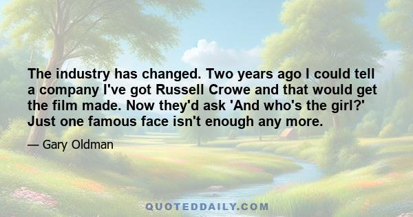 The industry has changed. Two years ago I could tell a company I've got Russell Crowe and that would get the film made. Now they'd ask 'And who's the girl?' Just one famous face isn't enough any more.