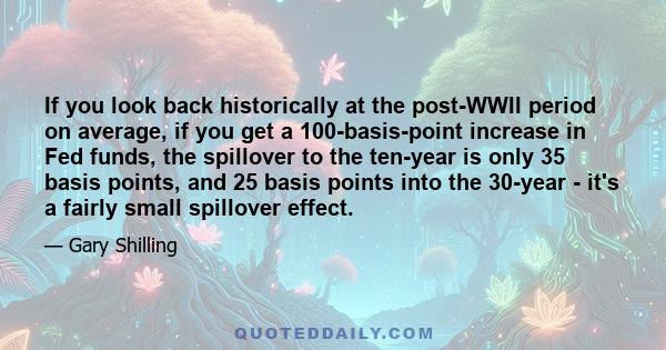 If you look back historically at the post-WWII period on average, if you get a 100-basis-point increase in Fed funds, the spillover to the ten-year is only 35 basis points, and 25 basis points into the 30-year - it's a