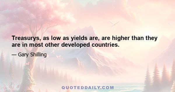 Treasurys, as low as yields are, are higher than they are in most other developed countries.