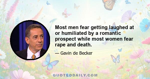 Most men fear getting laughed at or humiliated by a romantic prospect while most women fear rape and death.