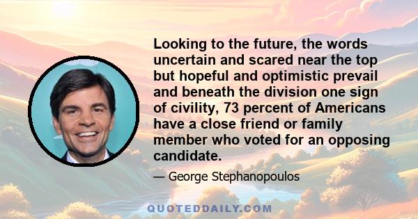 Looking to the future, the words uncertain and scared near the top but hopeful and optimistic prevail and beneath the division one sign of civility, 73 percent of Americans have a close friend or family member who voted 