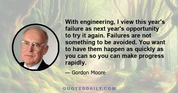 With engineering, I view this year's failure as next year's opportunity to try it again. Failures are not something to be avoided. You want to have them happen as quickly as you can so you can make progress rapidly.