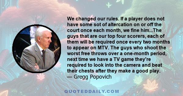 We changed our rules. If a player does not have some sot of altercation on or off the court once each month, we fine him...The guys that are our top four scorers, each of them will be required once every two months to