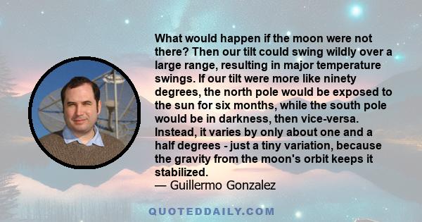 What would happen if the moon were not there? Then our tilt could swing wildly over a large range, resulting in major temperature swings. If our tilt were more like ninety degrees, the north pole would be exposed to the 