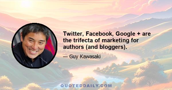 Twitter, Facebook, Google + are the trifecta of marketing for authors (and bloggers).