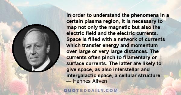 In order to understand the phenomena in a certain plasma region, it is necessary to map not only the magnetic but also the electric field and the electric currents. Space is filled with a network of currents which