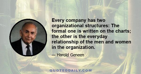 Every company has two organizational structures: The formal one is written on the charts; the other is the everyday relationship of the men and women in the organization.