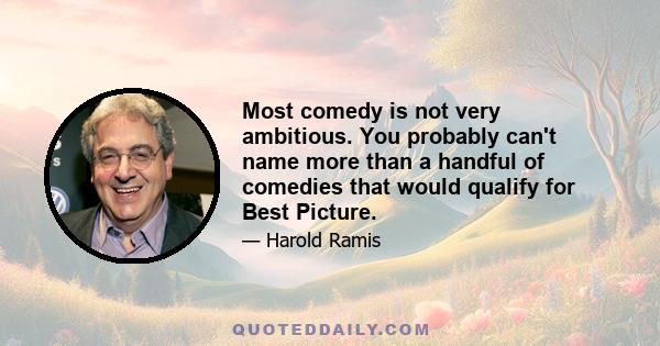 Most comedy is not very ambitious. You probably can't name more than a handful of comedies that would qualify for Best Picture.