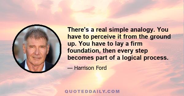 There's a real simple analogy. You have to perceive it from the ground up. You have to lay a firm foundation, then every step becomes part of a logical process.