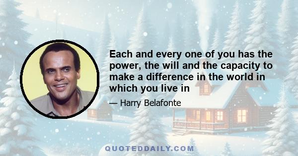 Each and every one of you has the power, the will and the capacity to make a difference in the world in which you live in