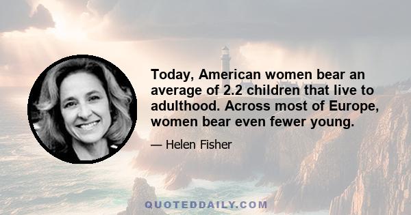 Today, American women bear an average of 2.2 children that live to adulthood. Across most of Europe, women bear even fewer young.