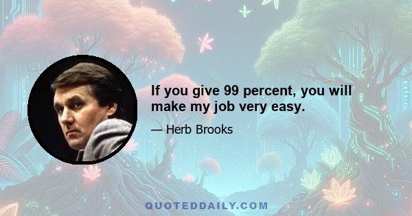 If you give 99 percent, you will make my job very easy.