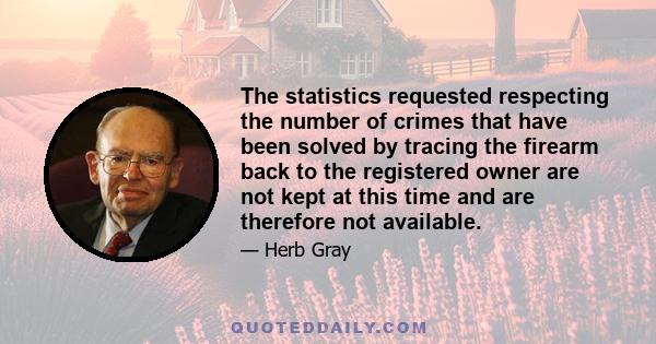 The statistics requested respecting the number of crimes that have been solved by tracing the firearm back to the registered owner are not kept at this time and are therefore not available.