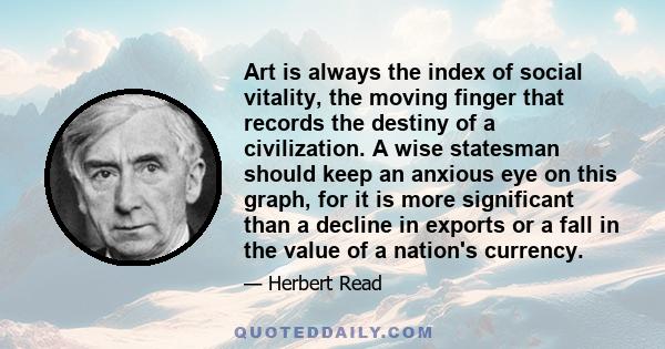 Art is always the index of social vitality, the moving finger that records the destiny of a civilization. A wise statesman should keep an anxious eye on this graph, for it is more significant than a decline in exports