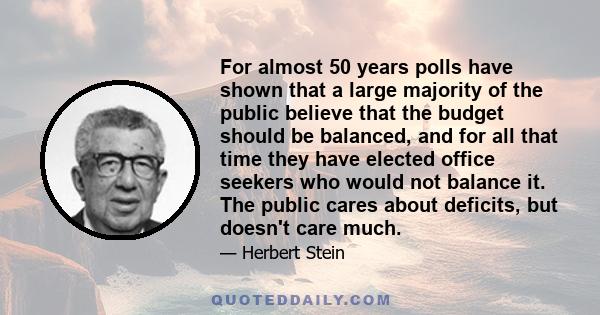 For almost 50 years polls have shown that a large majority of the public believe that the budget should be balanced, and for all that time they have elected office seekers who would not balance it. The public cares