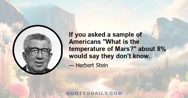 If you asked a sample of Americans What is the temperature of Mars? about 8% would say they don't know.